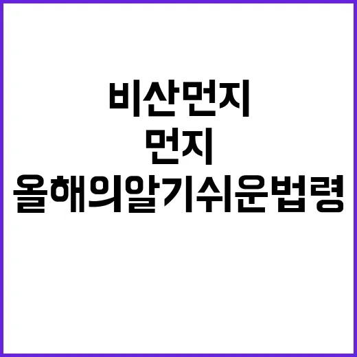 “비산 먼지 올해의…