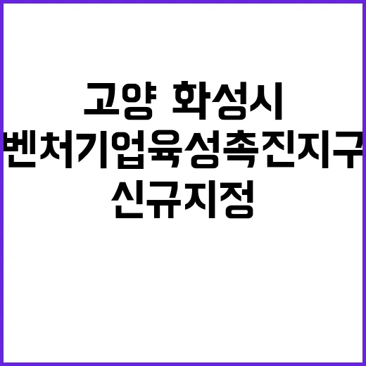 벤처기업육성촉진지구 고양·화성시 신규 지정!