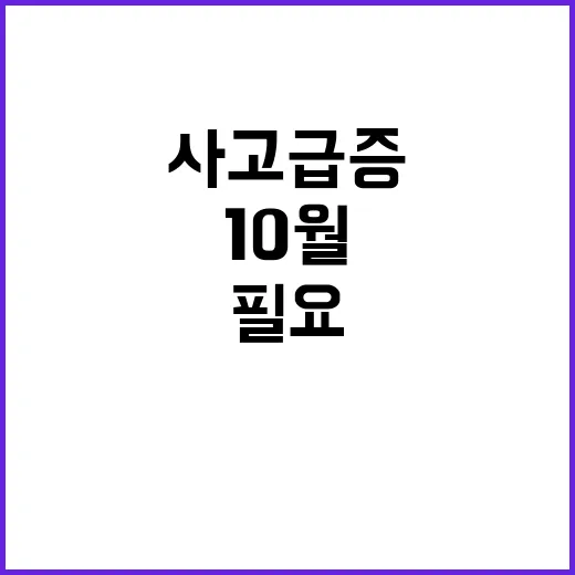 등산사고 급증 10…