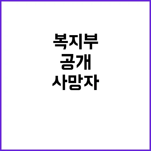 사망자 수 복지부의 충격적인 반론 공개!