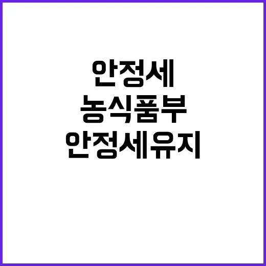 비빔밥 가격 안정세…