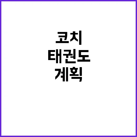 태권도 국가대표 코…