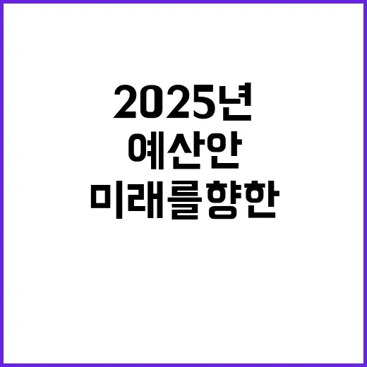 예산안 정부의 20…