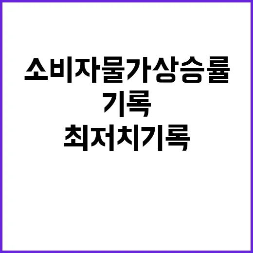 물가 안정세 소비자물가 상승률 최저치 기록!