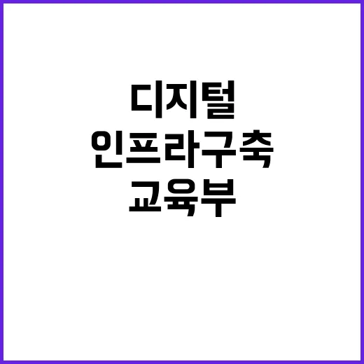 교육부 디지털 연수…