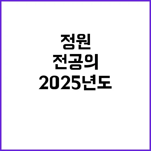 “2025년도 전공의 정원 복지부의 놀라운 사실!”