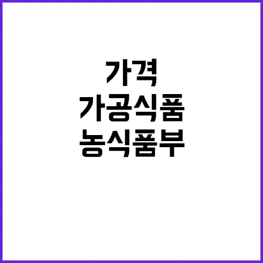 가공식품 가격 인상 농식품부의 놀라운 예측!