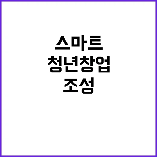 스마트과수원 60곳 조성으로 청년 창업 기회!