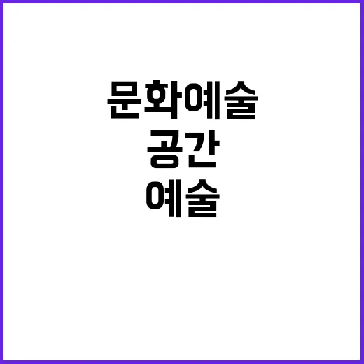 박물관 문화예술 공간으로 새롭게 변신한다!