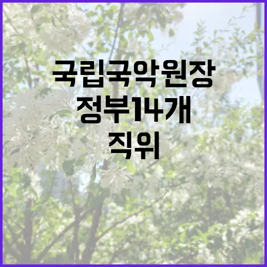 국립국악원장 정부 14개 직위 공개모집 발표!