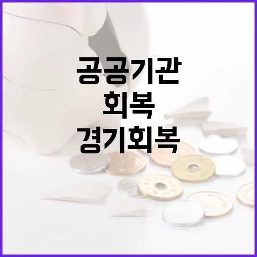 공공기관 37조 집행으로 경기회복 지원!