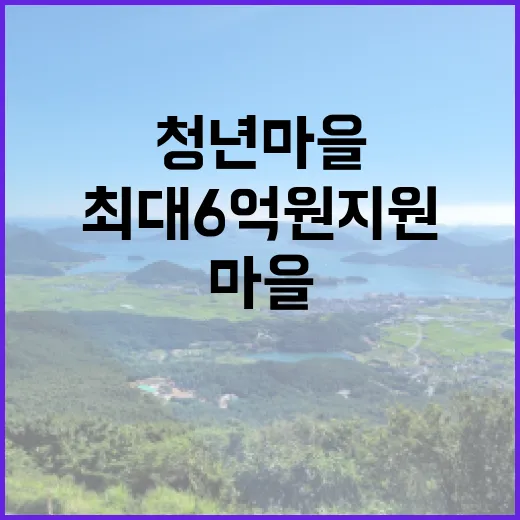 청년마을 주인공 모집…최대 6억 원 지원!