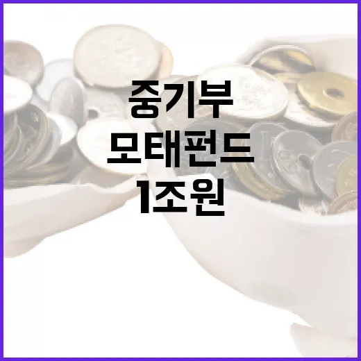 모태펀드 중기부의 1조원 벤처투자 지원 발표!