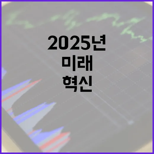 2025년 혁신 더 가벼워질 미래의 비밀 공개!