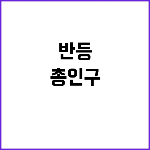 총인구 반등! 지난해 5177만 5000명 도달.