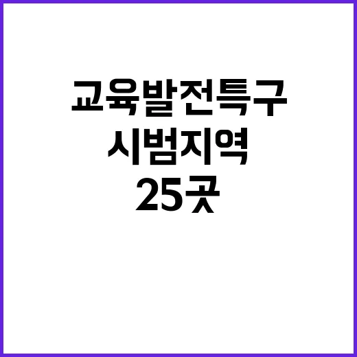 교육발전특구, 25곳 시범지역 추가 지정 소식!