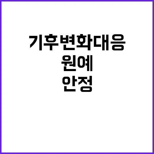 기후변화 대응, 원예농산물 생산안정 대책 발표!