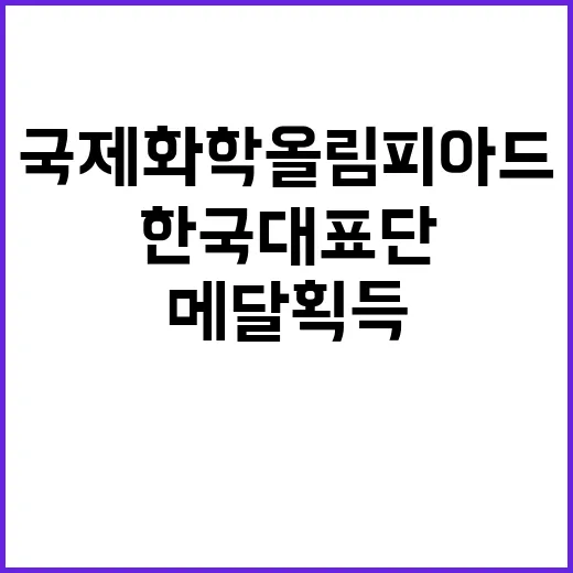 국제화학올림피아드,…