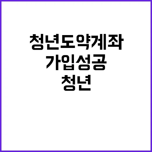 청년도약계좌, 청년…