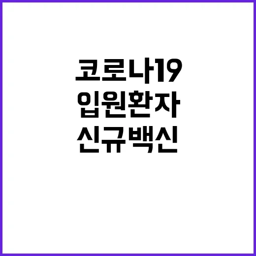 코로나19 신규 백…