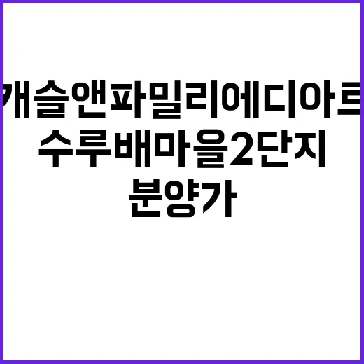 캐슬앤파밀리에 디아…