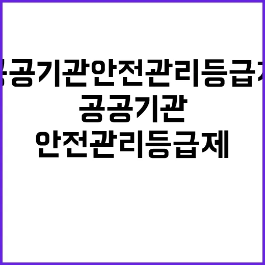 “공공기관 안전관리…