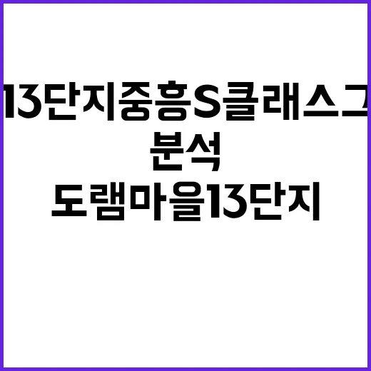 도램마을13단지 중…