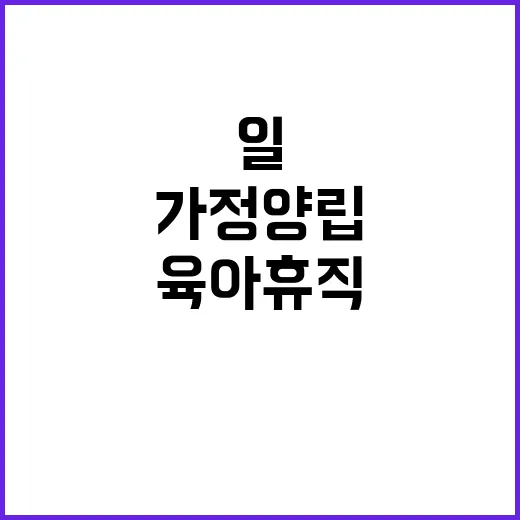 육아휴직급여 250…