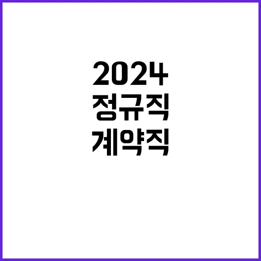 2024년 하반기 정기채용-일반직(홍보, 교육, 전기안전), 시설관리(경비)