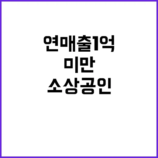 소상공인 지원 확대…