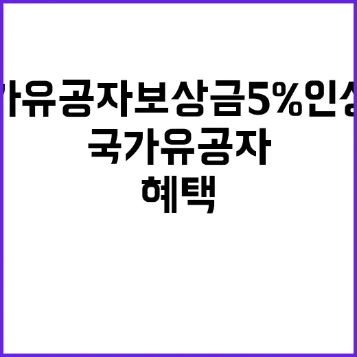 국가유공자 보상금 5% 인상…새로운 혜택 공개!