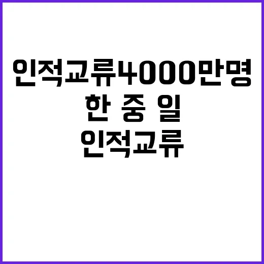 인적교류 4000만명 한·중·일 협력의 새로운 전환!