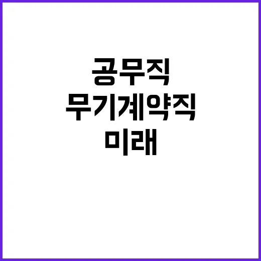 중소기업기술정보진흥…