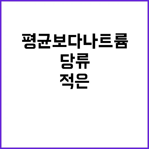 덜 짠 평균보다 나…