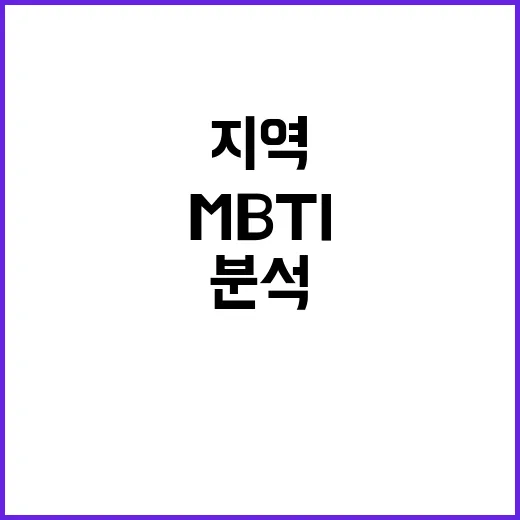 인구감소지역 ‘MBTI’ 분석 맞춤형 정책의 시작!