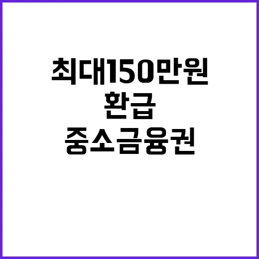 이자환급 중소금융권 최대 150만 원 신청 마감!