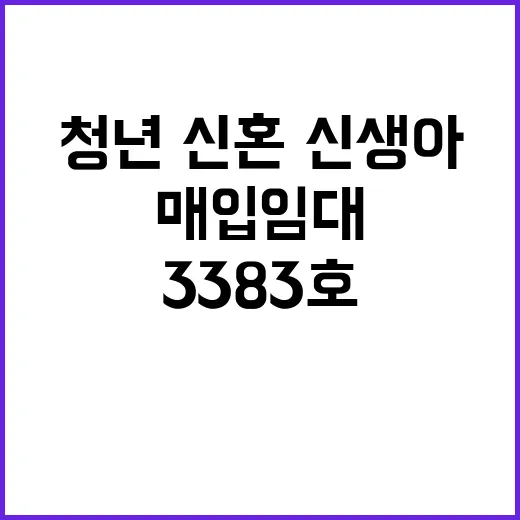 청년·신혼·신생아 3383호 매입임대 주택 모집!