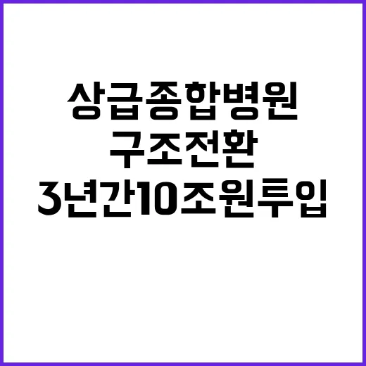 상급종합병원 3년간 10조 원 투입 구조전환!