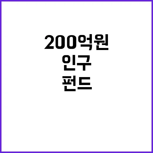 ‘인구감소’ 위기 ‘200억 원’ 펀드로 해결할까?