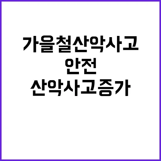 가을철 산악사고 증…