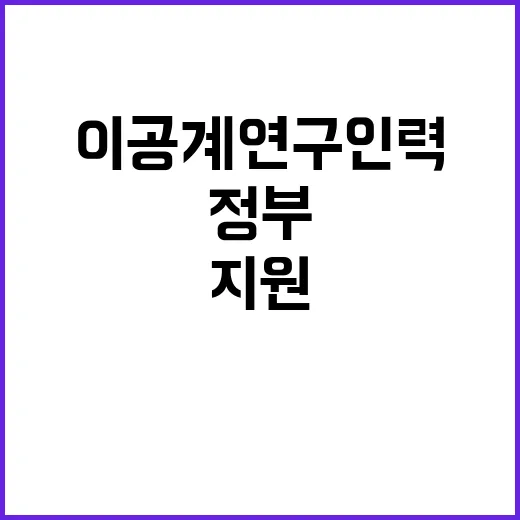 이공계 연구인력 지…