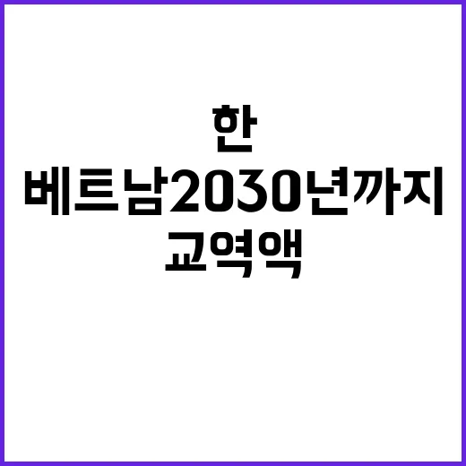 교역액 한베트남 2030년까지 1500억 달러 목표!