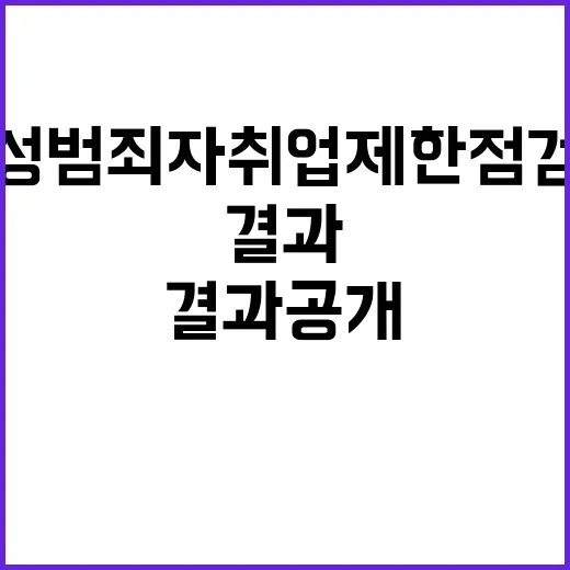 성범죄자 취업제한 점검결과 공개 궁금증 유발!