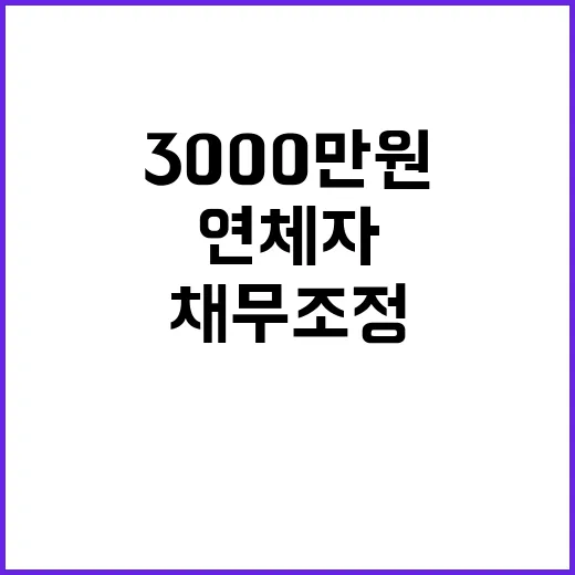 연체자 내일부터 3000만 원 이하 채무조정 가능!