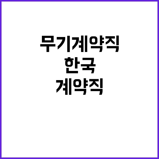 2024년 4분기 한국개발연구원(KDI) 직원(행정직) 채용 공고