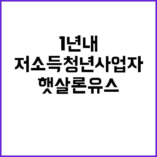 햇살론유스 저소득 …