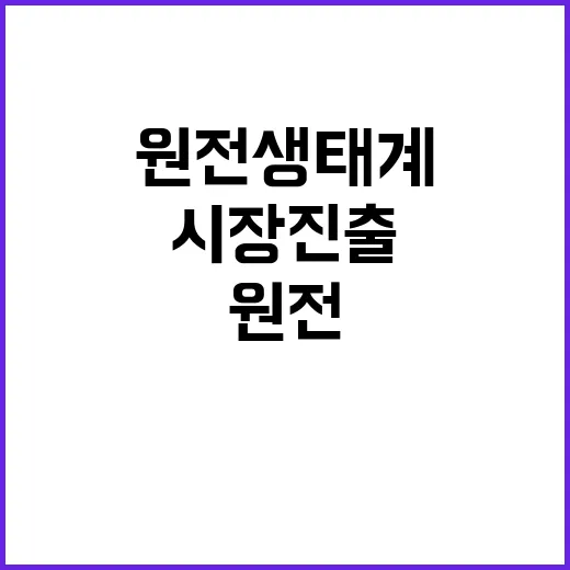 원전 생태계 혁신과 시장 진출의 새로운 기회!