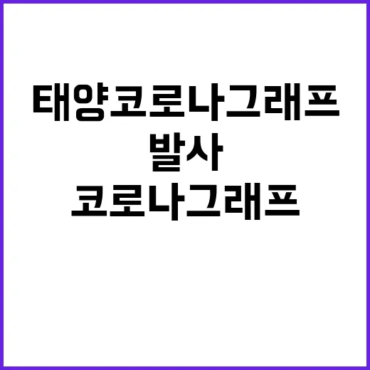 태양 코로나그래프 …