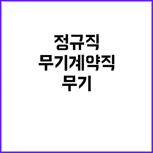 한국장애인개발원 정…