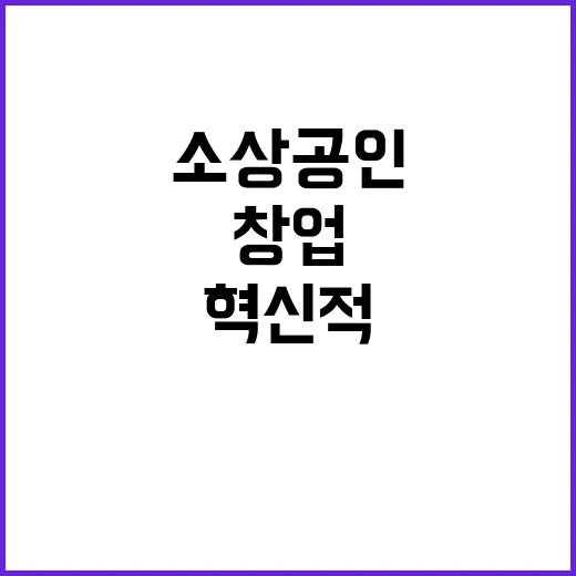 소상공인 창업 임대…